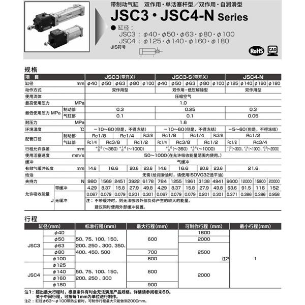 CKD喜開理帶制動器氣缸JSC3-S-TB-80B-50-T0H-R-SI