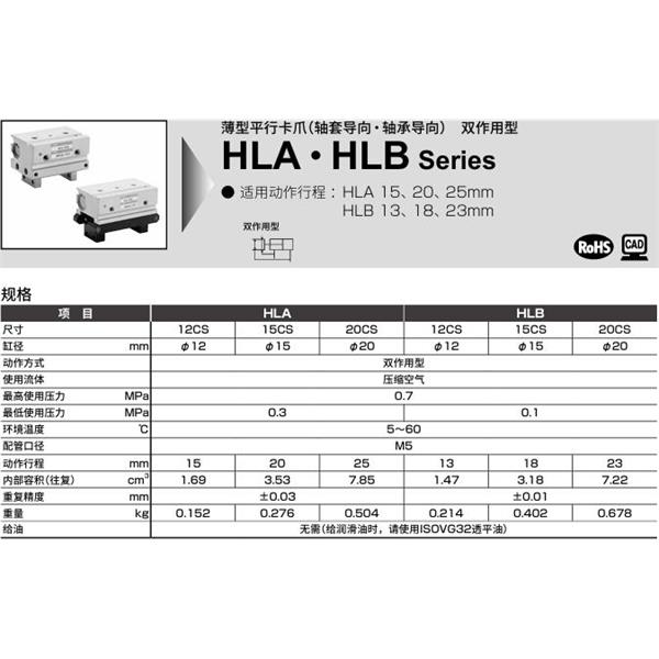 CKD喜開理薄型平行卡爪HLA-20CS